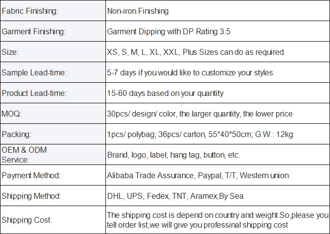 New Wholesale Plaid Polyester Cotton Men's Shirts Long Sleeve Shirts for Men