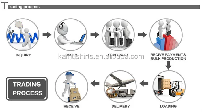Double Collar Man Shirt Dress Shirt for Men Latest Shirt Designs for Men